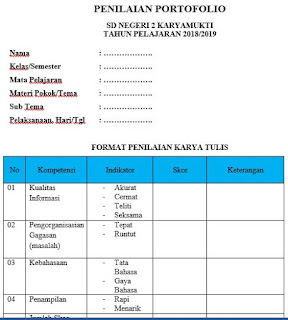 Contoh Tugas Portofolio Sd Kelas 2 Guru Ilmu Sosial