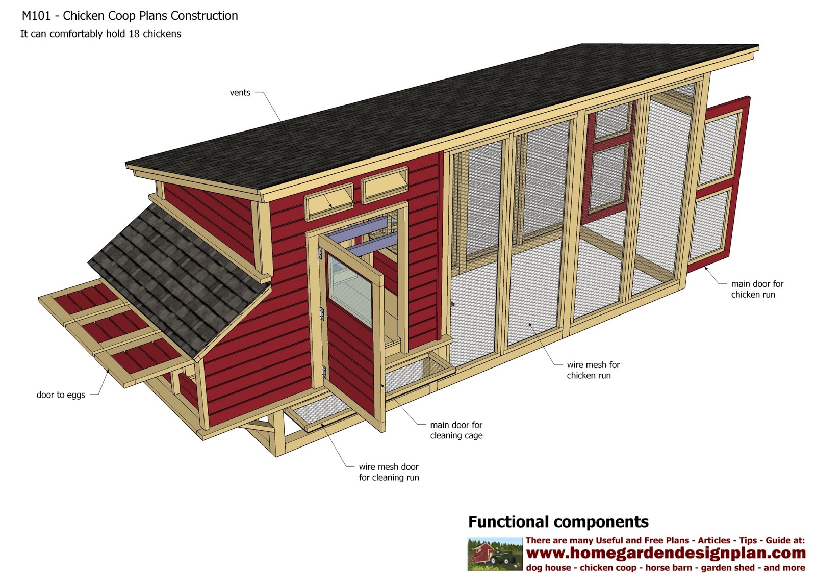home garden plans: M101 - Chicken Coop Plans Construction ...