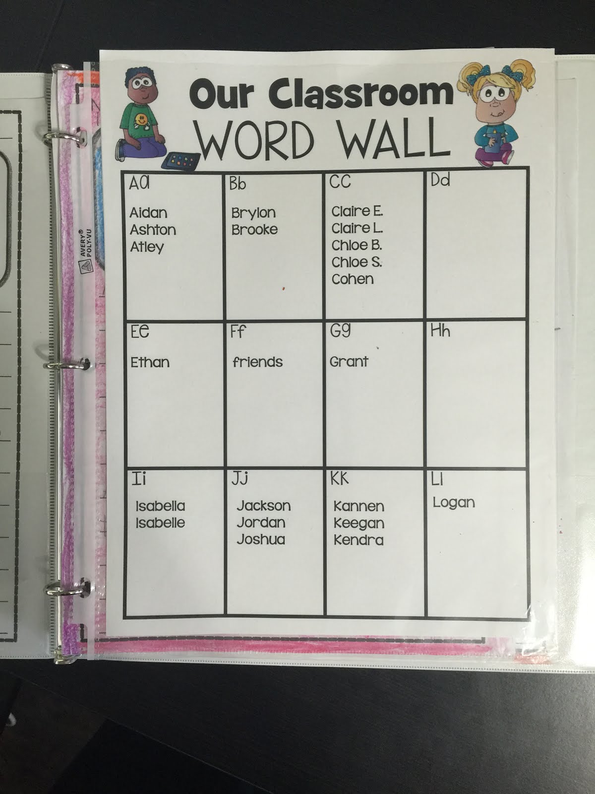 Writing Center ideas Classroom Tested Resources