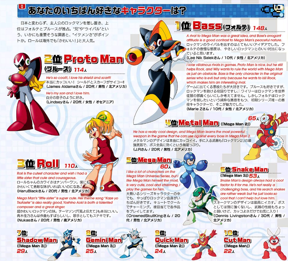 Mega Man 11 Spoilers Thread (UNMARKED SPOILERS AHEAD!) | ResetEra