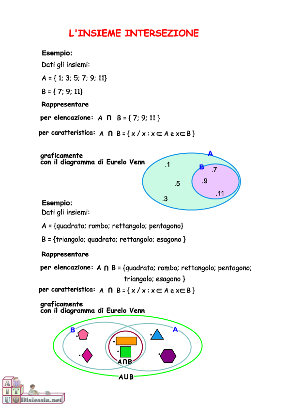 Blog della Prof. Manzione INSIEMISTICA