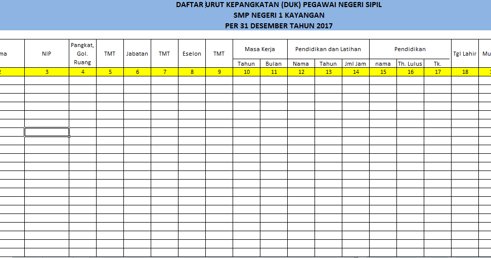 Contoh Format Duk Guru Ilmu Sosial