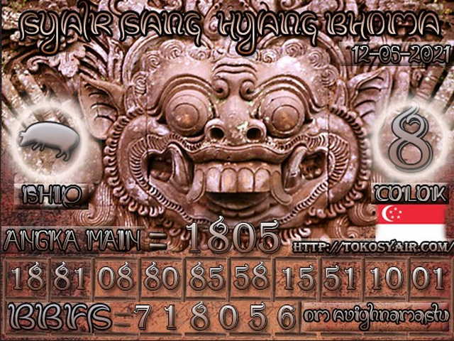 PREDIKSI SGP YOHII
