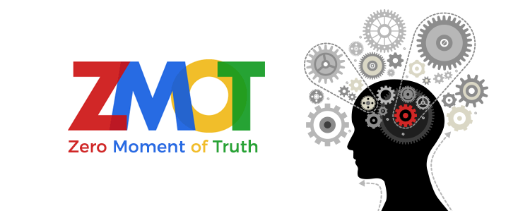 надпись zmot. Moment zero. First moment of truth. Zero moment. Zmot.