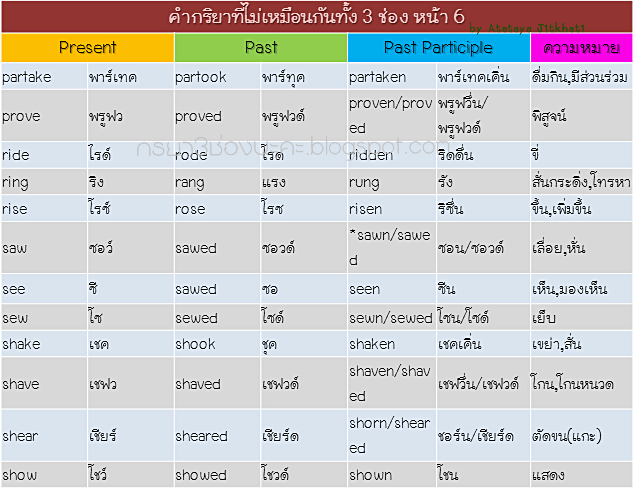 กริยา 3 ช่อง 200 คํา พร้อมคำอ่าน คำแปล: พฤษภาคม 2014