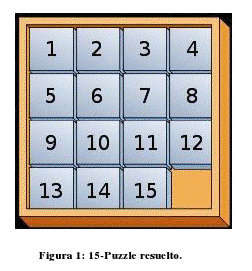 Curso Gambas: Puzzles deslizantes 8 15 piezas