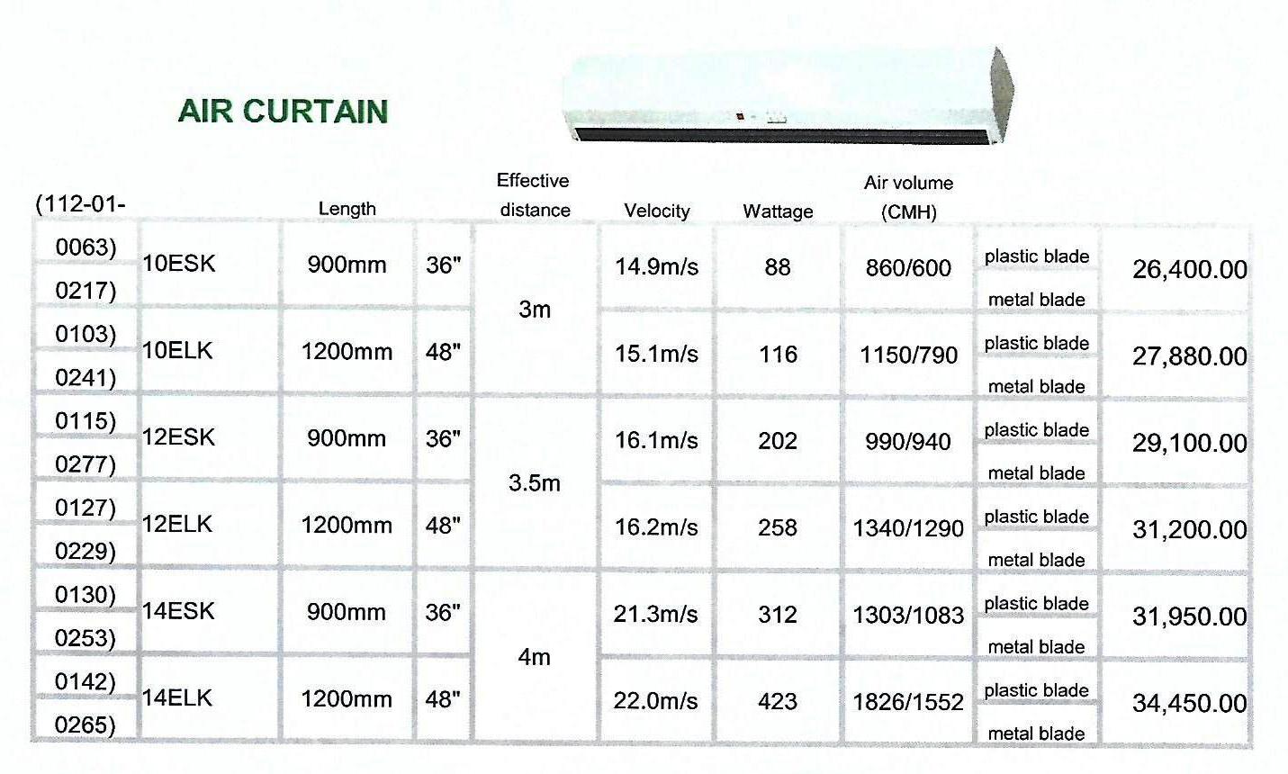 Maximaxsystems Com Kdk Air Curtains Price List