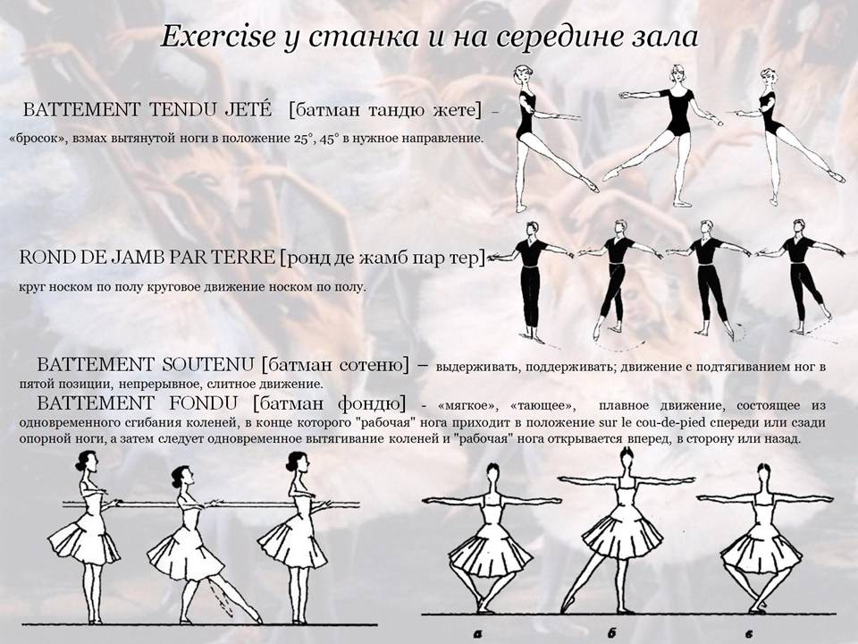 Фигуры балета парные