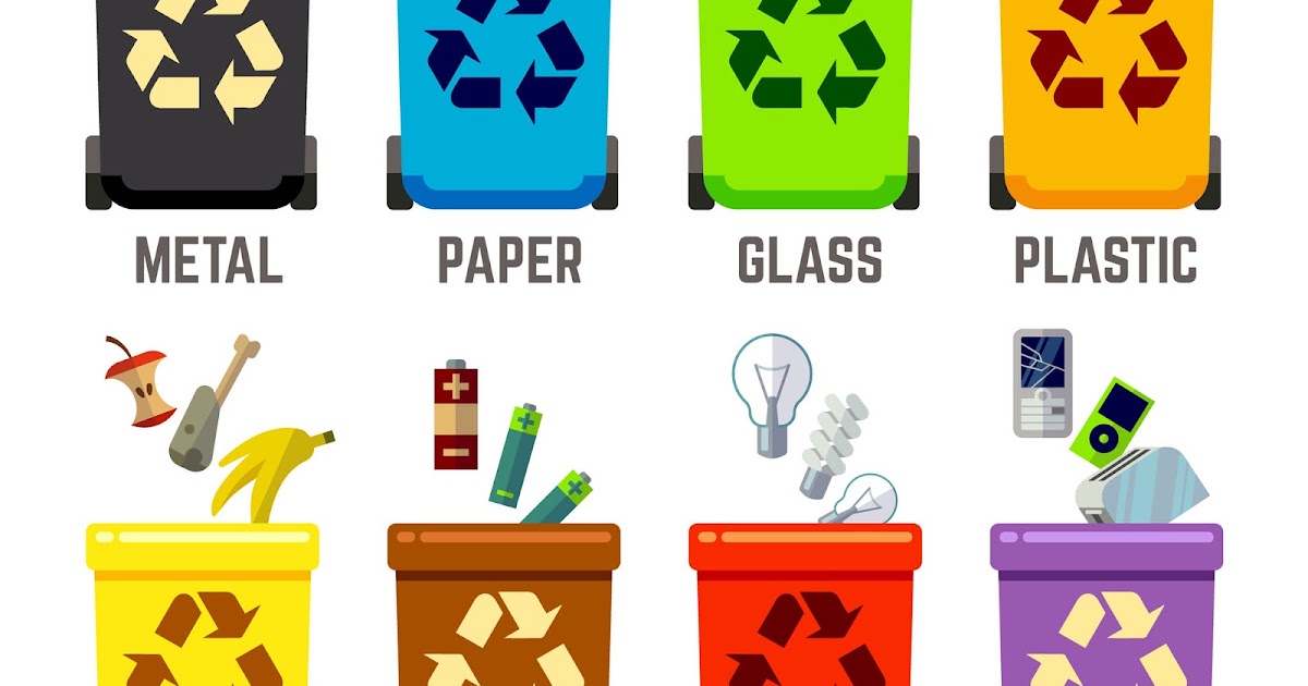 Sustainable Waste Disposal Methods