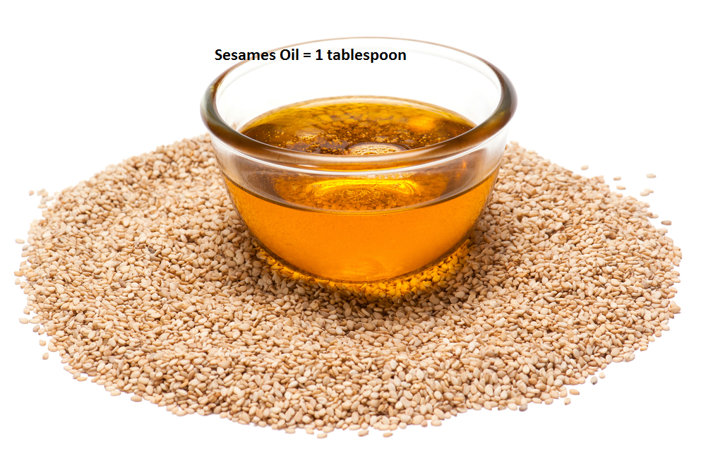 How To Make Best Sunscreen Lotion At Home, Protect Your Skin From Sun Rays Makeup Vine