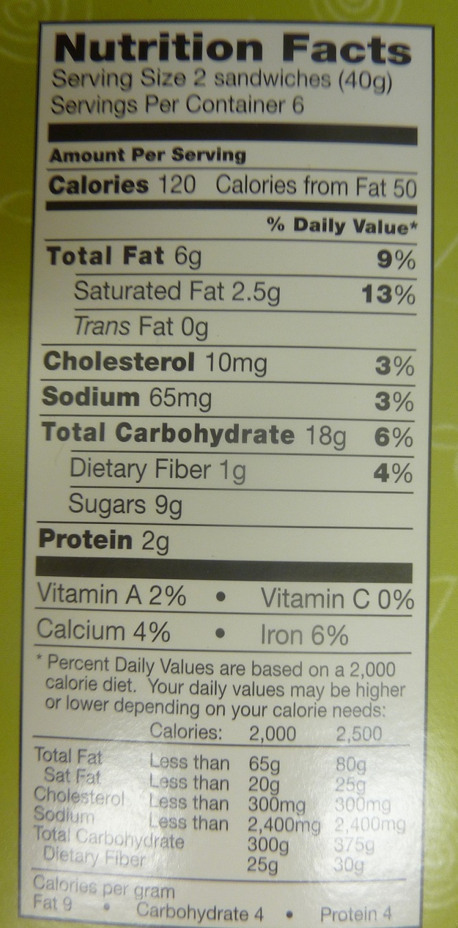 Ice Cream Calorie Chart