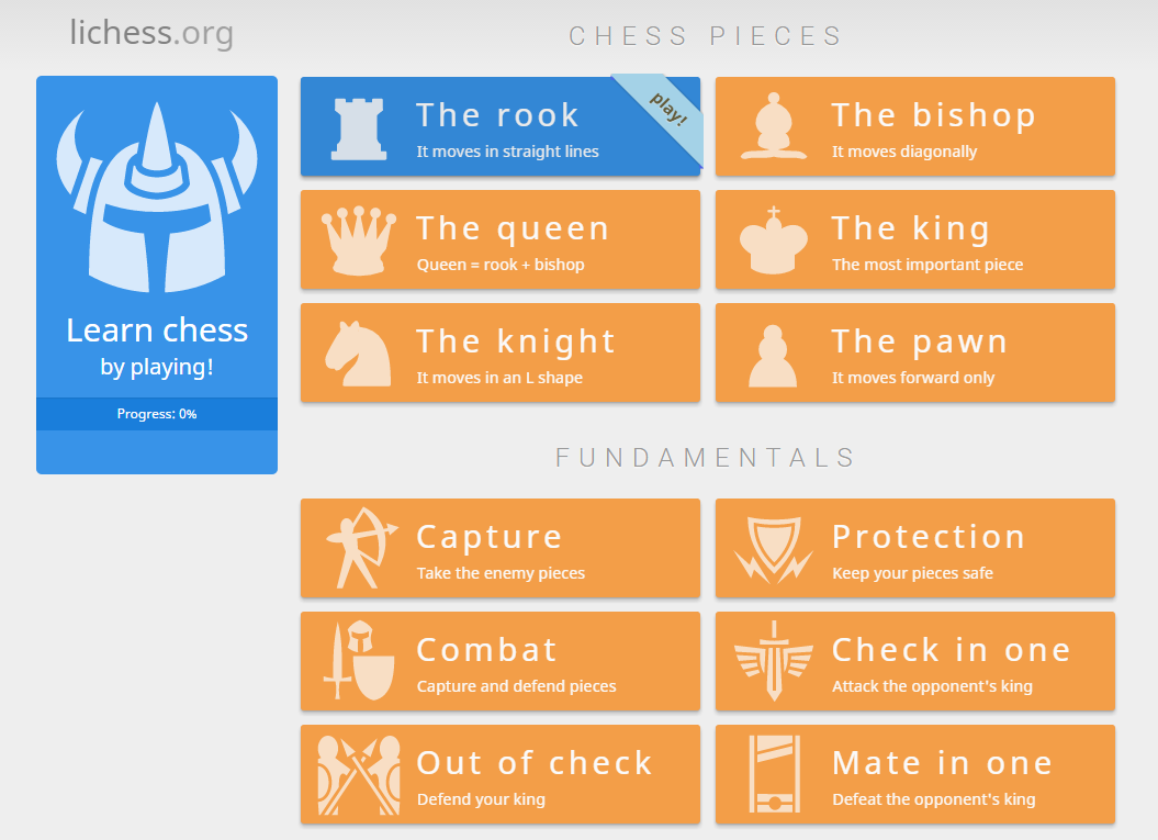 ABC ECHECS LICHESS Tutoriel pour jouer et s
