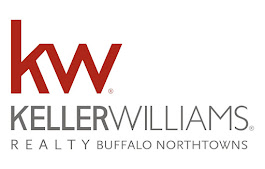Buffalo Real Estate Channel