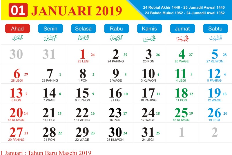Kalender togel januari 2019