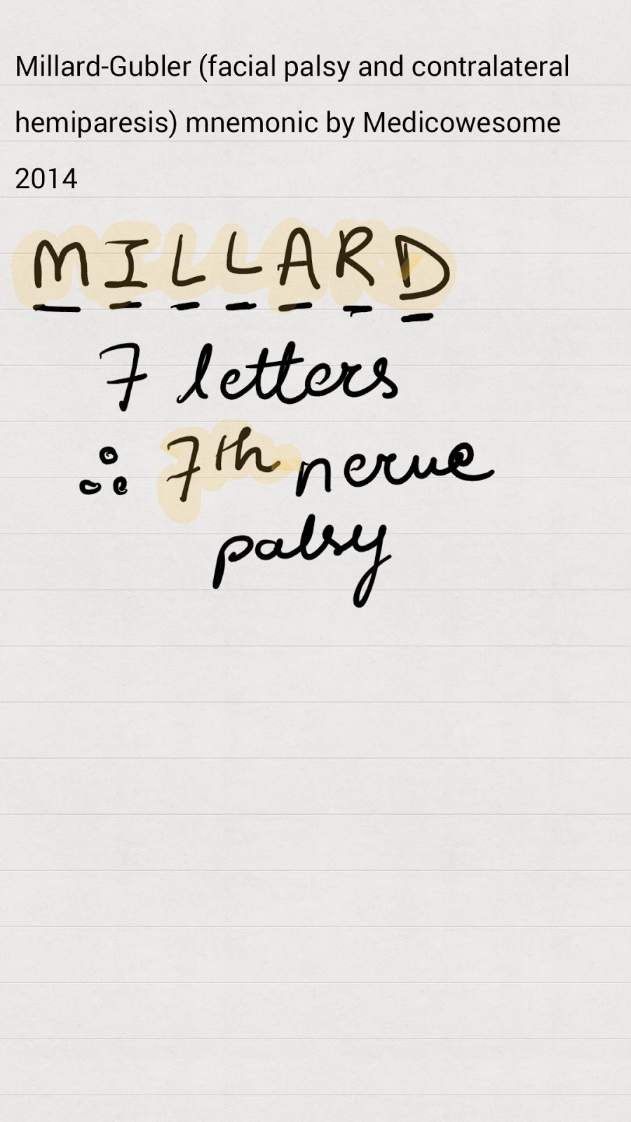 Medicowesome The crossed paralyses MillardGubler