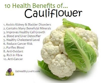10 HEALTH BENEFITS OF CAULIFLOWER