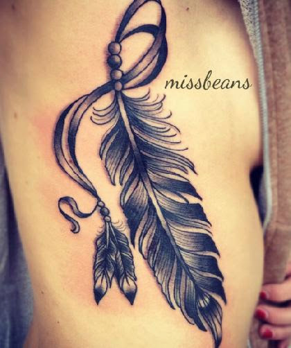 Feather Tattoos Design Ideas | About Tattoo Designs