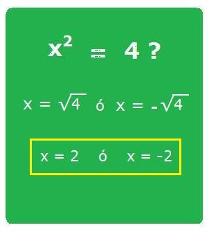 ¿Sabes cómo despejar la X de una ecuación?