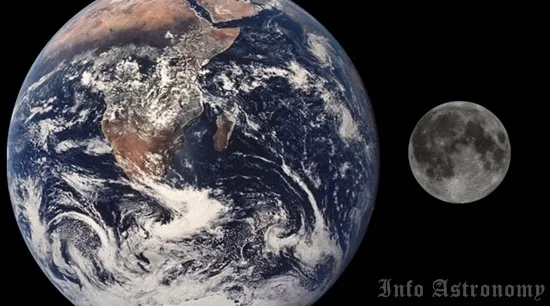 Apa Jadinya Bumi Tanpa Bulan?