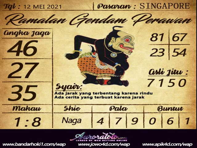 PREDIKSI SGP YOHII