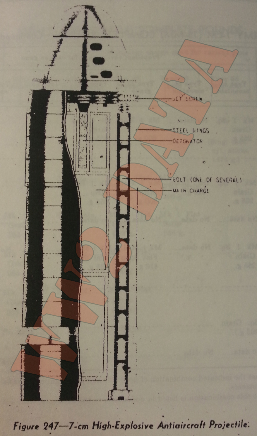 WW2 Equipment Data: Imperial Japanese Army Ammunition - 7cm (75mm ...