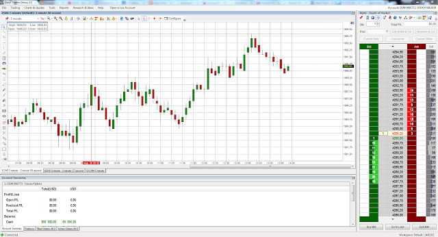 Как в Aeon Trader добавить собственный индикатор