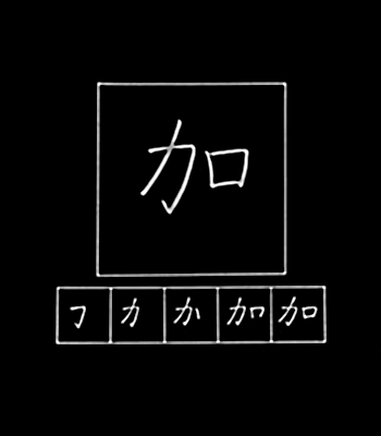 kanji menambah
