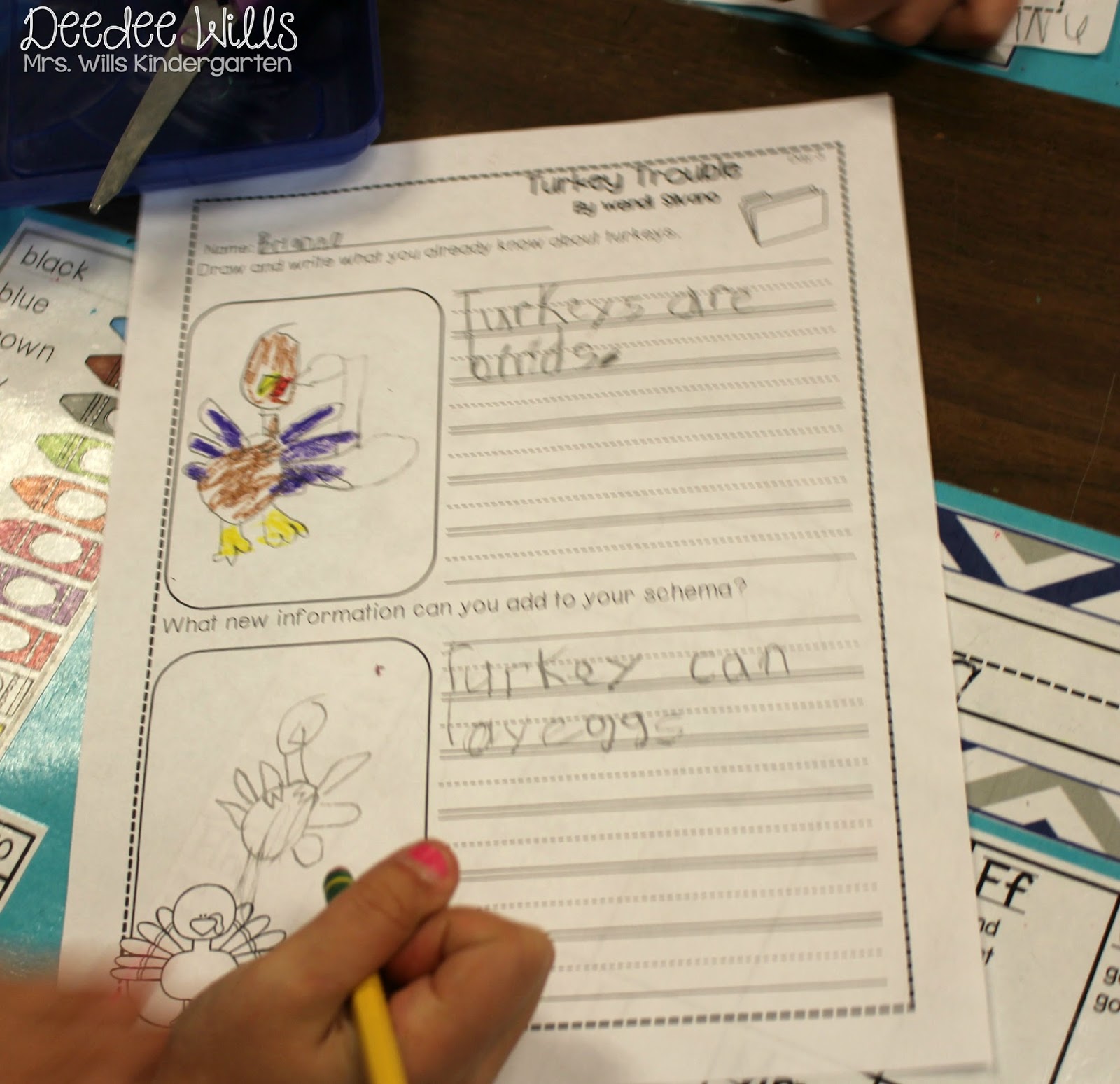 [39+] Turkey In Disguise Writing Worksheet