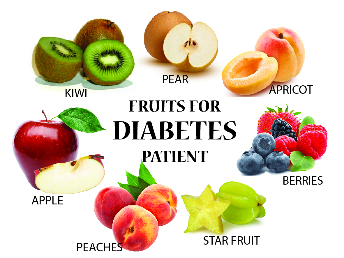 Fruit Baskets Unlimited, New York What Fruits Can A Diabetic patient