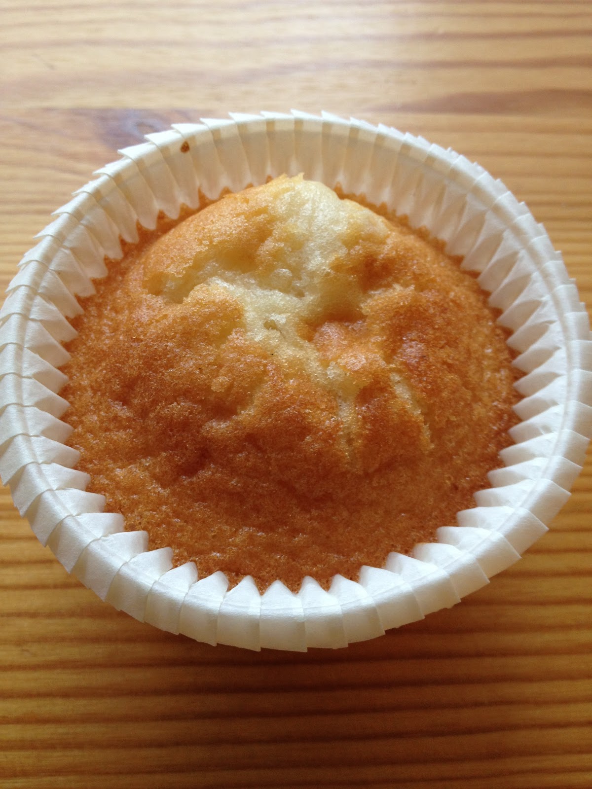 Kikis Mums Grundrecept på muffins