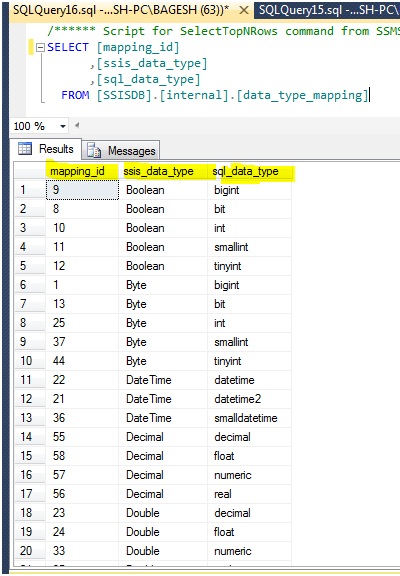 Microsoft Business Intelligence: Data type mapping table in SSISDB