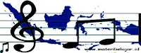 Pengertian, Fungsi, Jenis,  #10 Contoh Lagu Nusantara