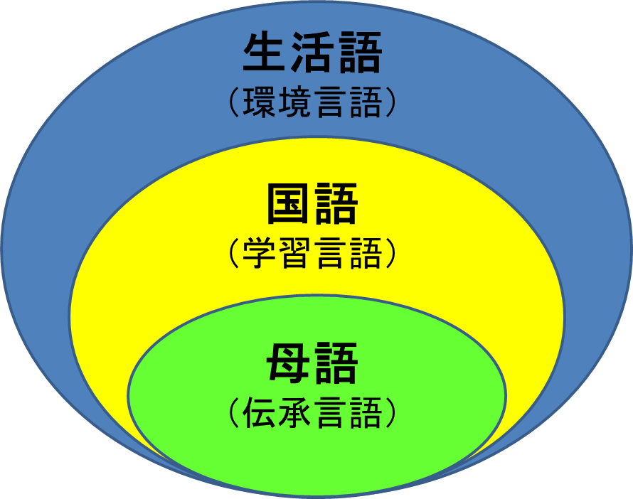 コロナウイルスに対する免疫を持って生まれたシンガポールの赤ちゃん