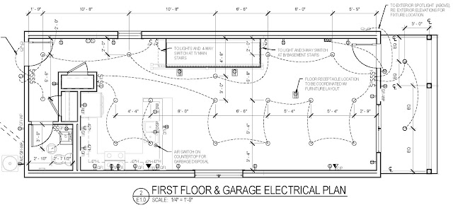The Home 2.0 Blog: ELECTRIC LAYOUT