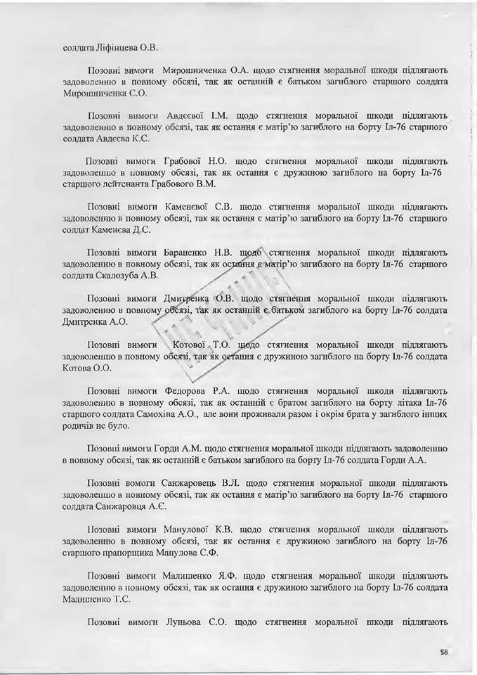 вирок суду Назарова