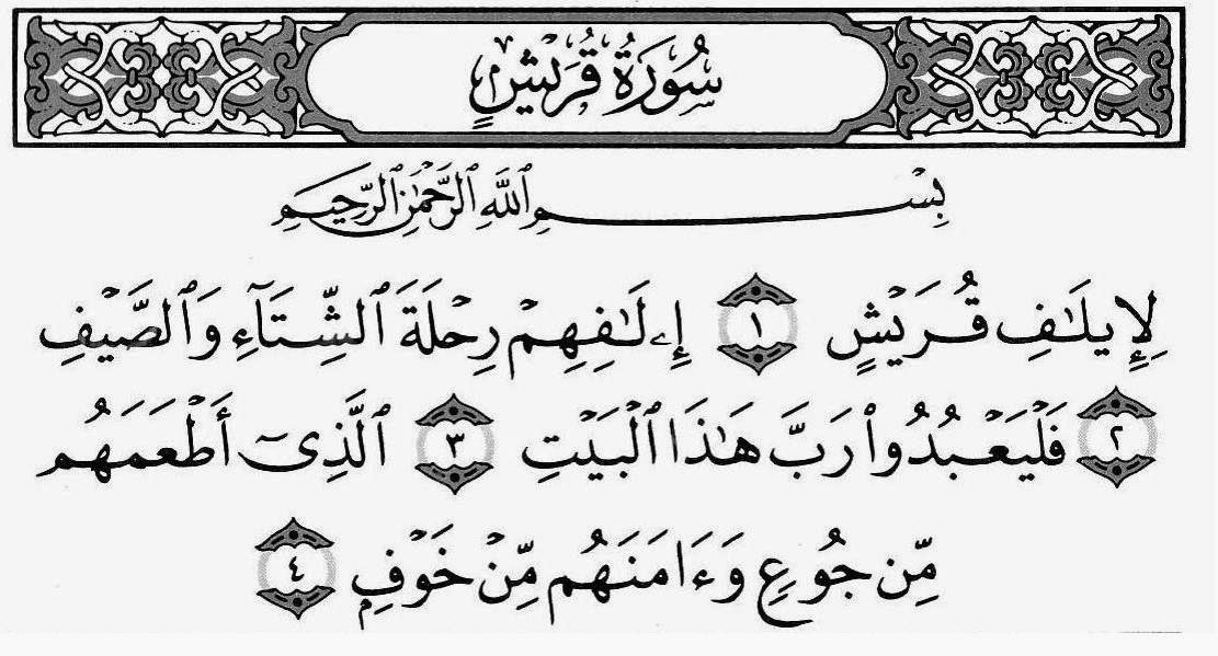 Bacaan Surat Pendek Al Quran Suratmenyuratnet