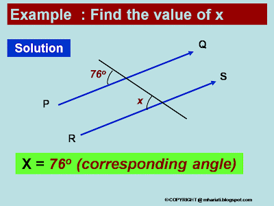 TIP BELAJAR MATEMATIK (TIPS FOR LEARNING MATHEMATICS): CORRESPONDING ANGLE