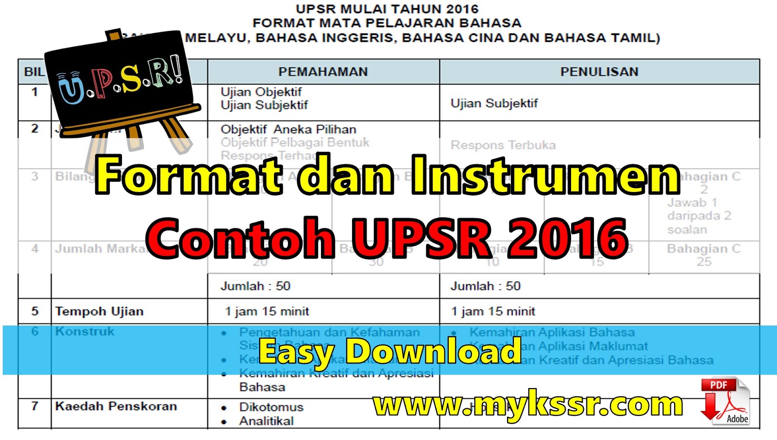 DOWNLOAD Format dan Instrumen Contoh UPSR 2016 - Mykssr.com