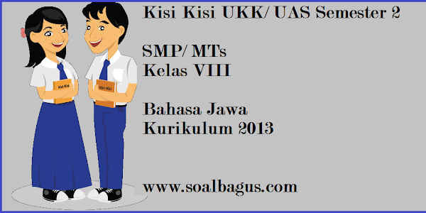 Kisi Kisi UKK B. Jawa Kelas 8 SMP/ MTs Kurikulum 2013