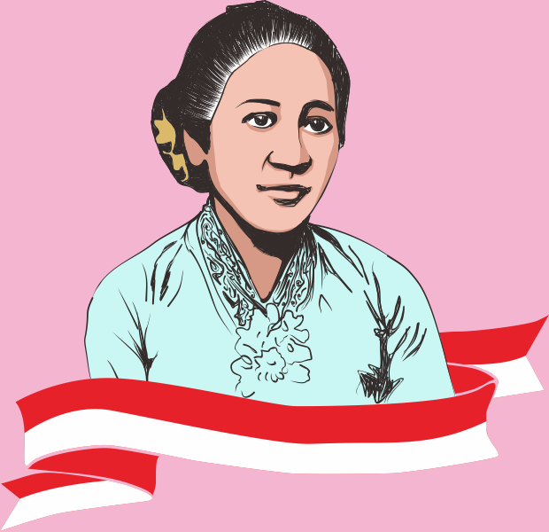 Puisi Tentang Ibu Kartini I - ZONA BELAJAR YASTI