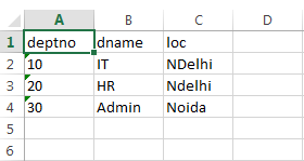 Generate an excel report using python code