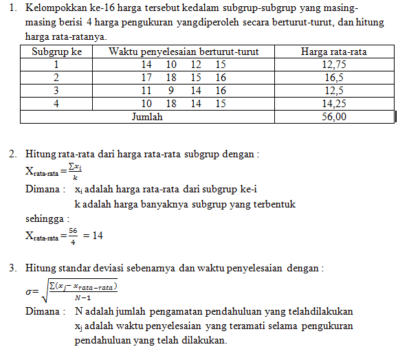 ANALISIS PENGUKURAN KERJA: PENGUKURAN WAKTU BAKU DENGAN MENGGUNAKAN JAM ...