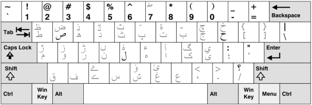 on screen urdu keyboard download