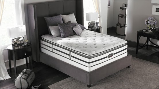 Simmons Beautyrest Mattress Westin Heavenly Bed Equivalent Simmons Beautyrest Mattress Westin, What Is The Westin Heavenly Bed