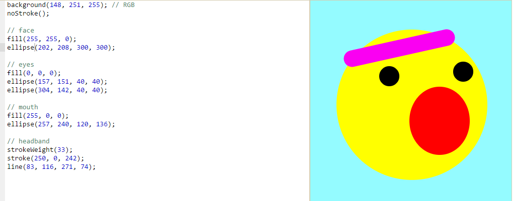 Making Drawings With Code : Creating Art with Code – MAGLU