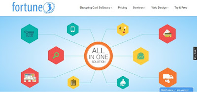Membuat Toko Online dengan E-Commerce Software 1_