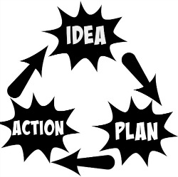 Everything starts with an idea, which turns into a plan, which generates an action