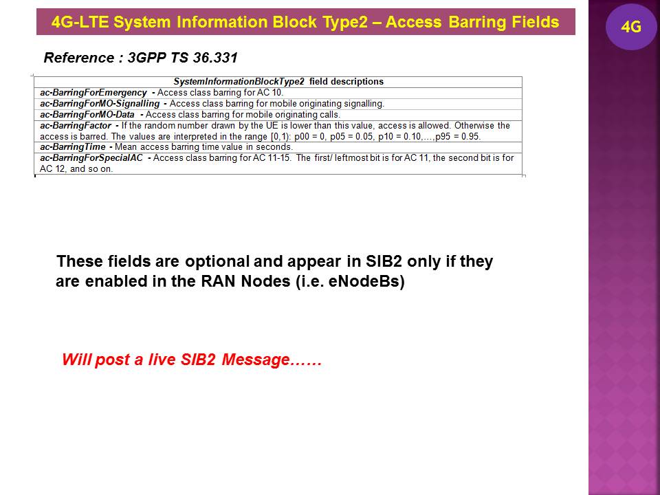 Mobile in 6G Era Access Control Class & Class15 SIM Cards