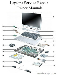 Servis Laptop Banyuwangi