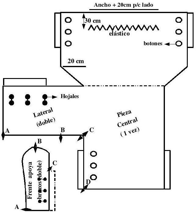 Cómo hacer fundas para el sillón (IV)